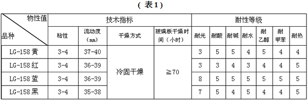 A尔斯LG-158胶印轮转油墨