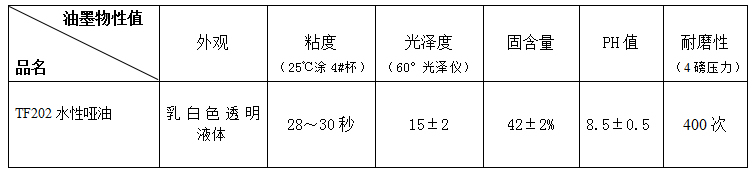 A尔斯-TF202水性哑光油